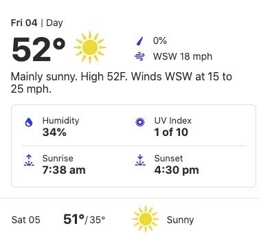 Friday Afternoon Links of No Snow >:(
