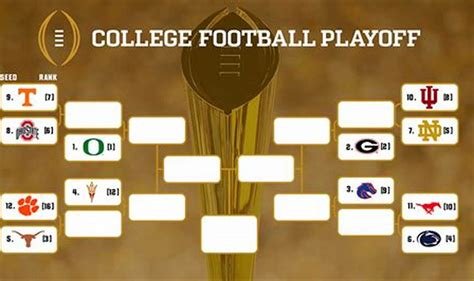 Saturday evening Links