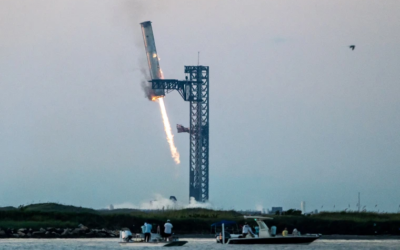 Resistance is Futile