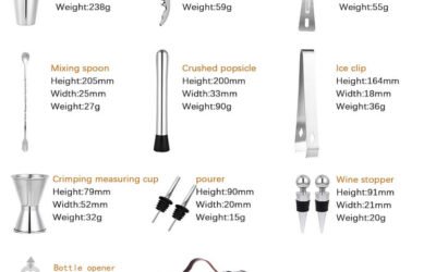 I’m Tired of Circling Back Friday Afternoon Links.