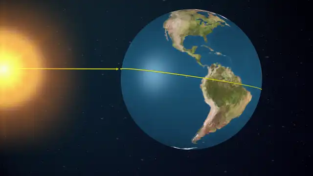 Sunday Morning Equinox Links