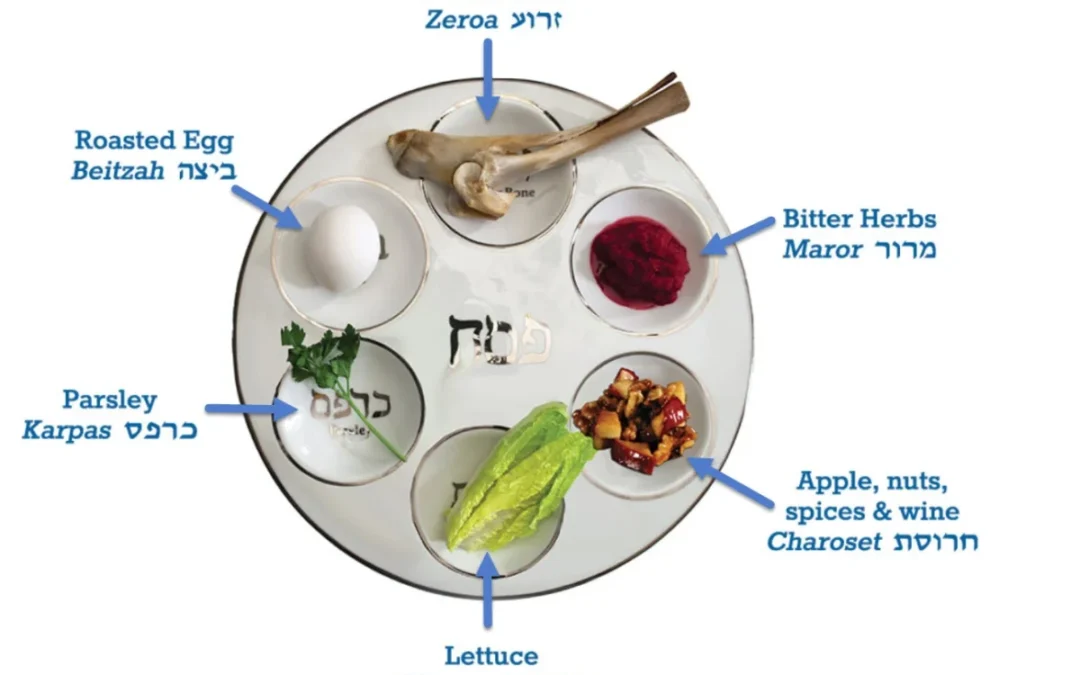 It’s Passover Seder Night- some Jew Stuff