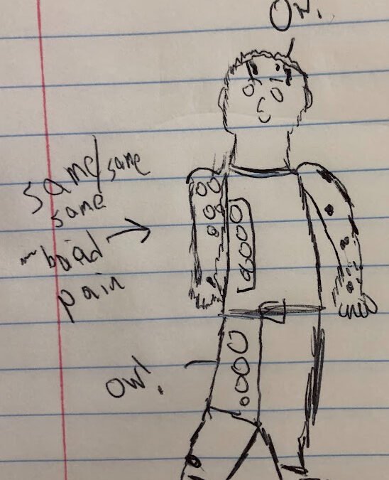 NSFW – Mr. Brainy-Poo’s Crest Quest